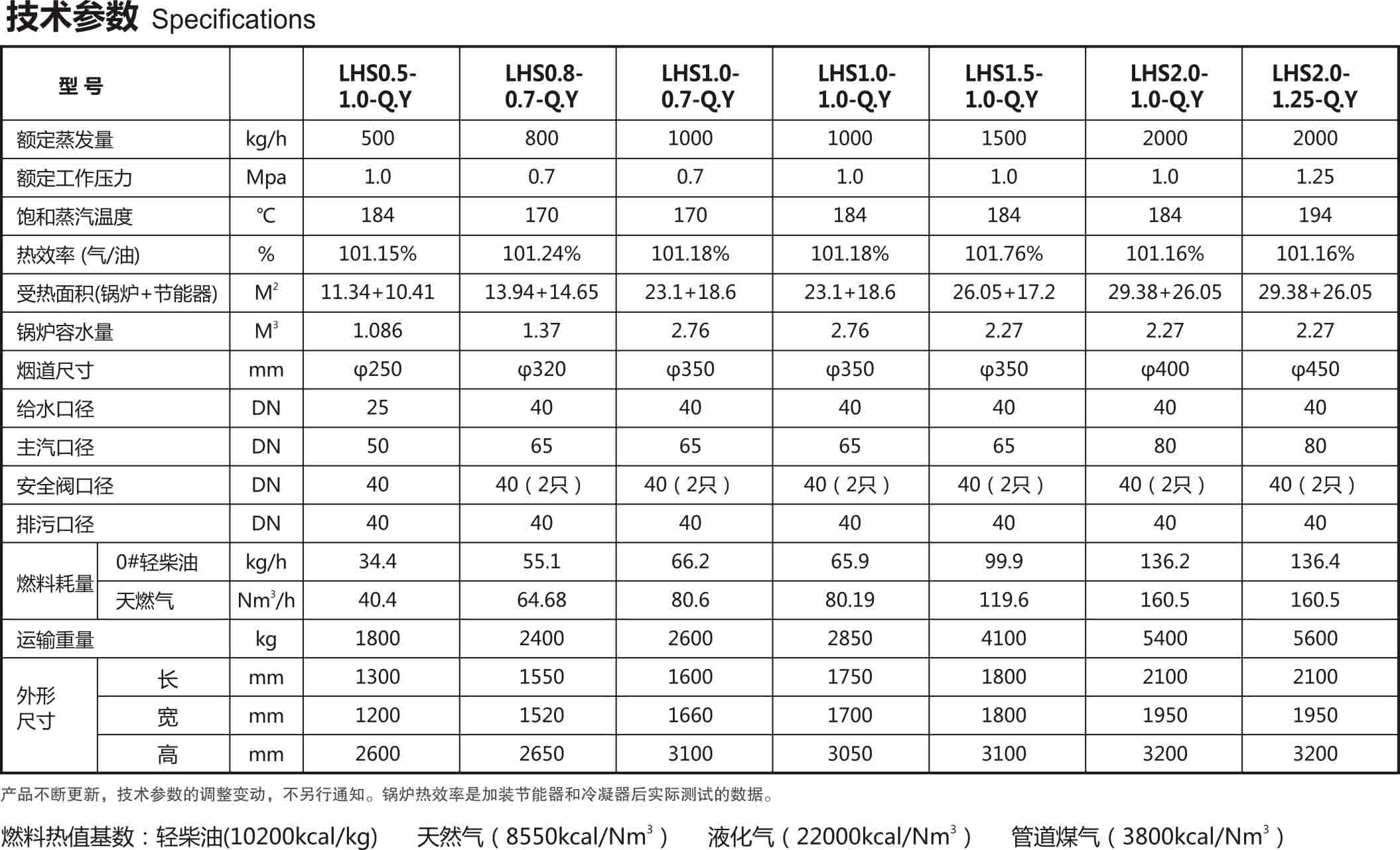 立式蒸汽鍋爐參數(shù)